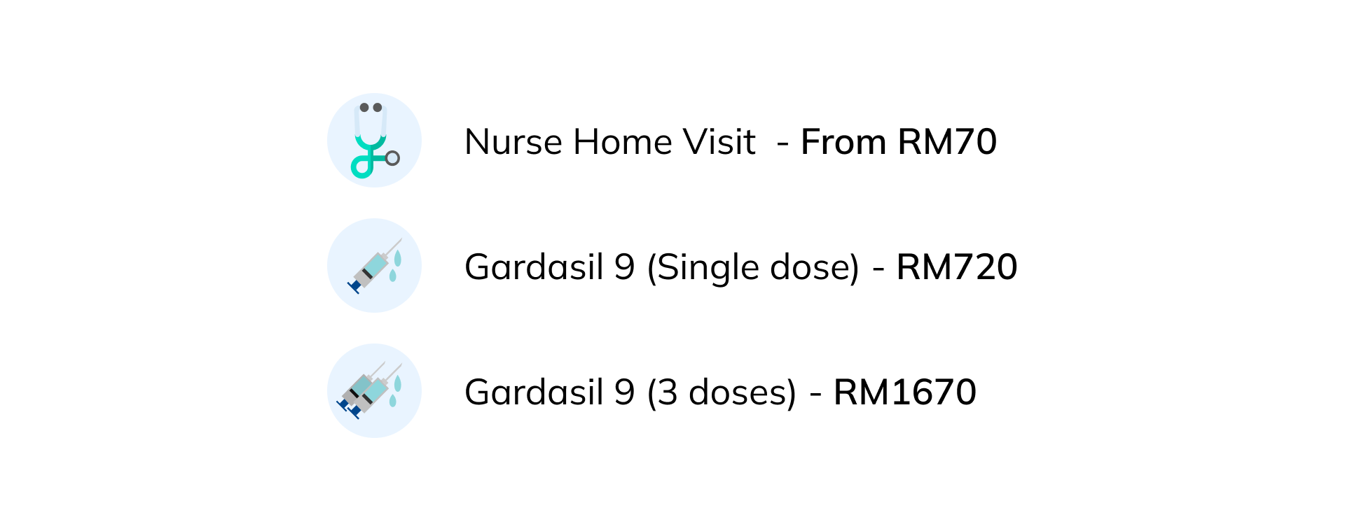 Hpv pricing speedoc